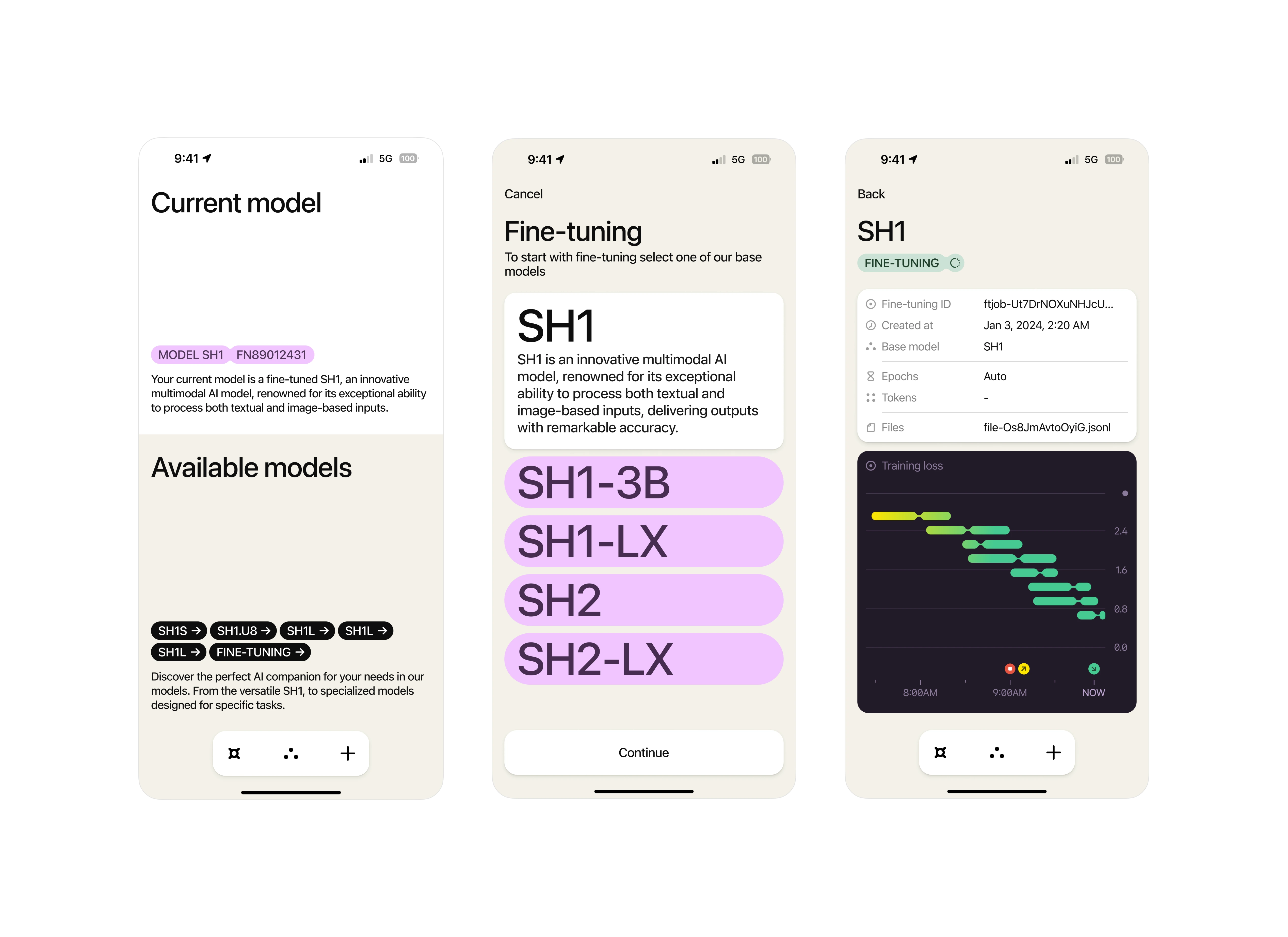 Three smartphone screens display an AI model management app, showing the current model details, options for fine-tuning, and fine-tuning progress with graphs.